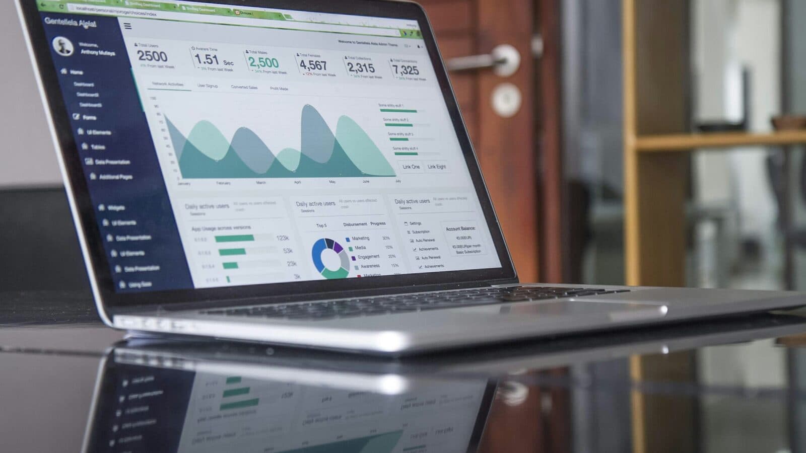 Leads x8 and cost per lead -57%: how we scaled Meta Ads and Google Ads at once without losing efficiency